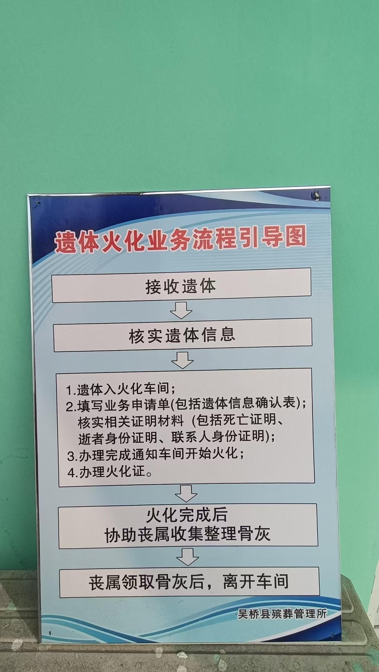 吴桥县殡葬管理所园区图片