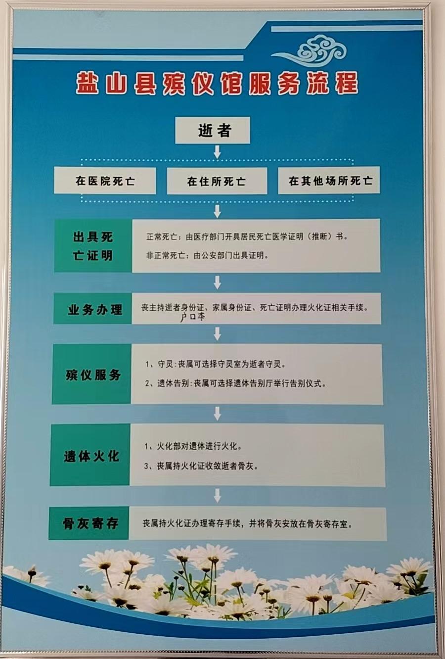 盐山县殡仪馆园区图片
