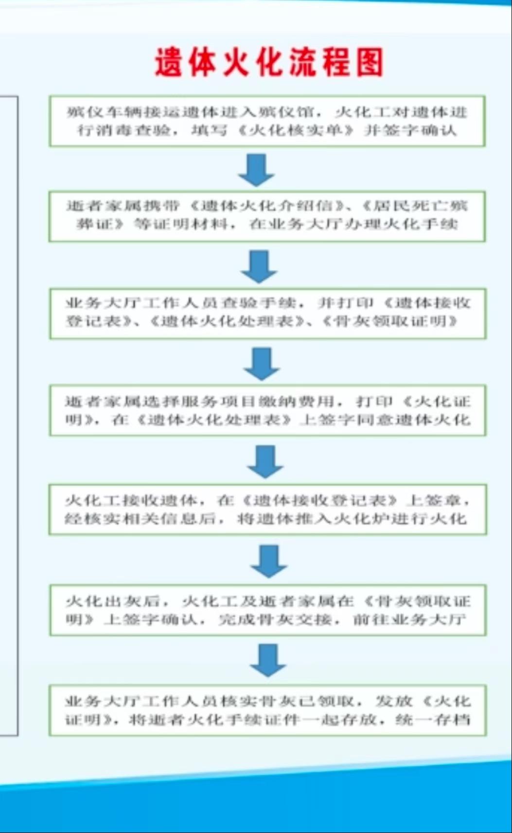 枣庄市山亭区殡仪馆园区图片