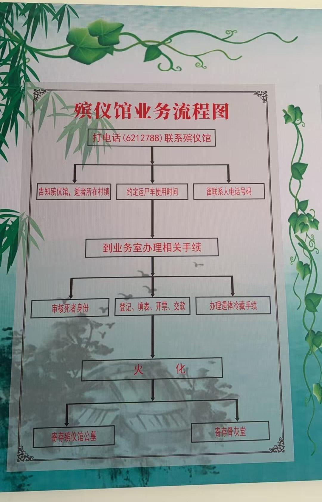 开鲁县殡仪馆园区图片