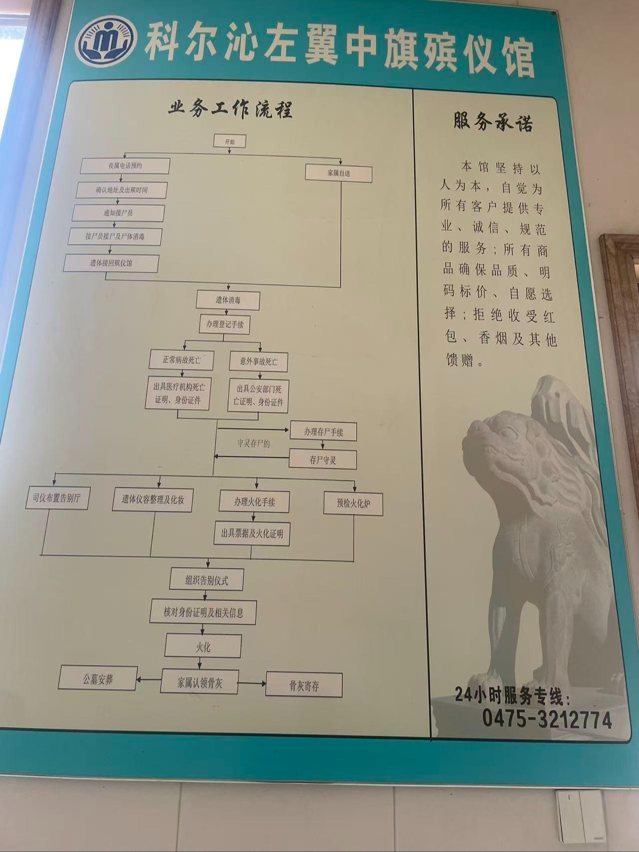 科尔沁左翼中旗添安殡仪馆园区图片