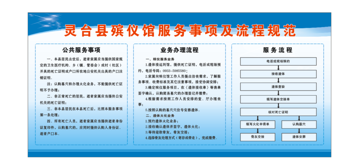 灵台县城区公益性公墓园区图片