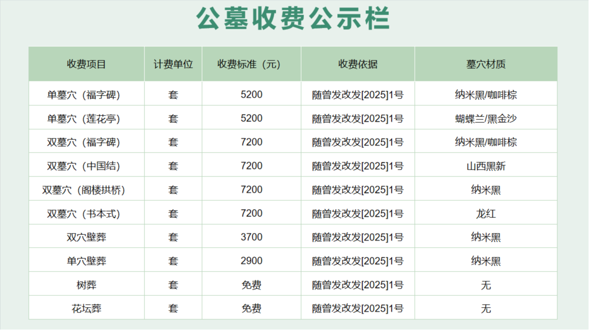 曾都区殡仪馆（万安生态陵园）园区图片