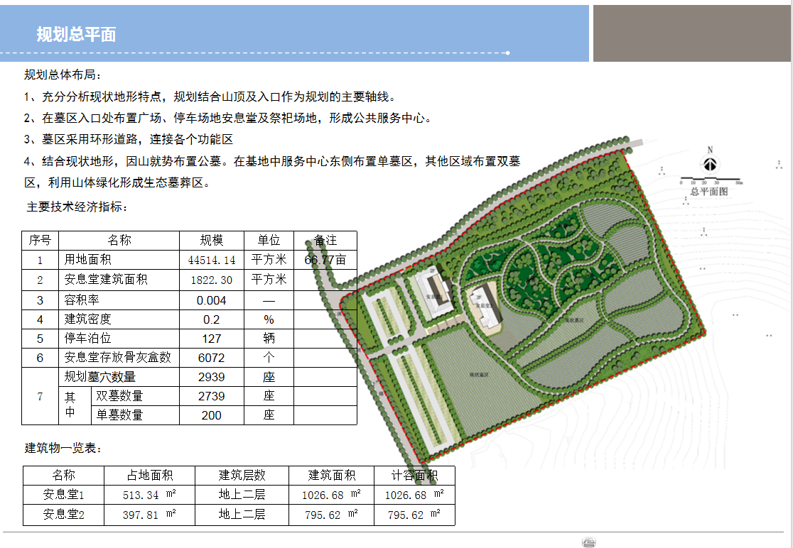巢湖市槐林镇万年福寿园公墓园区图片