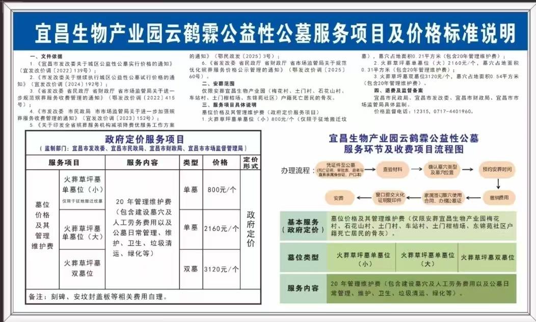 云鹤霖公益性公墓园区图片