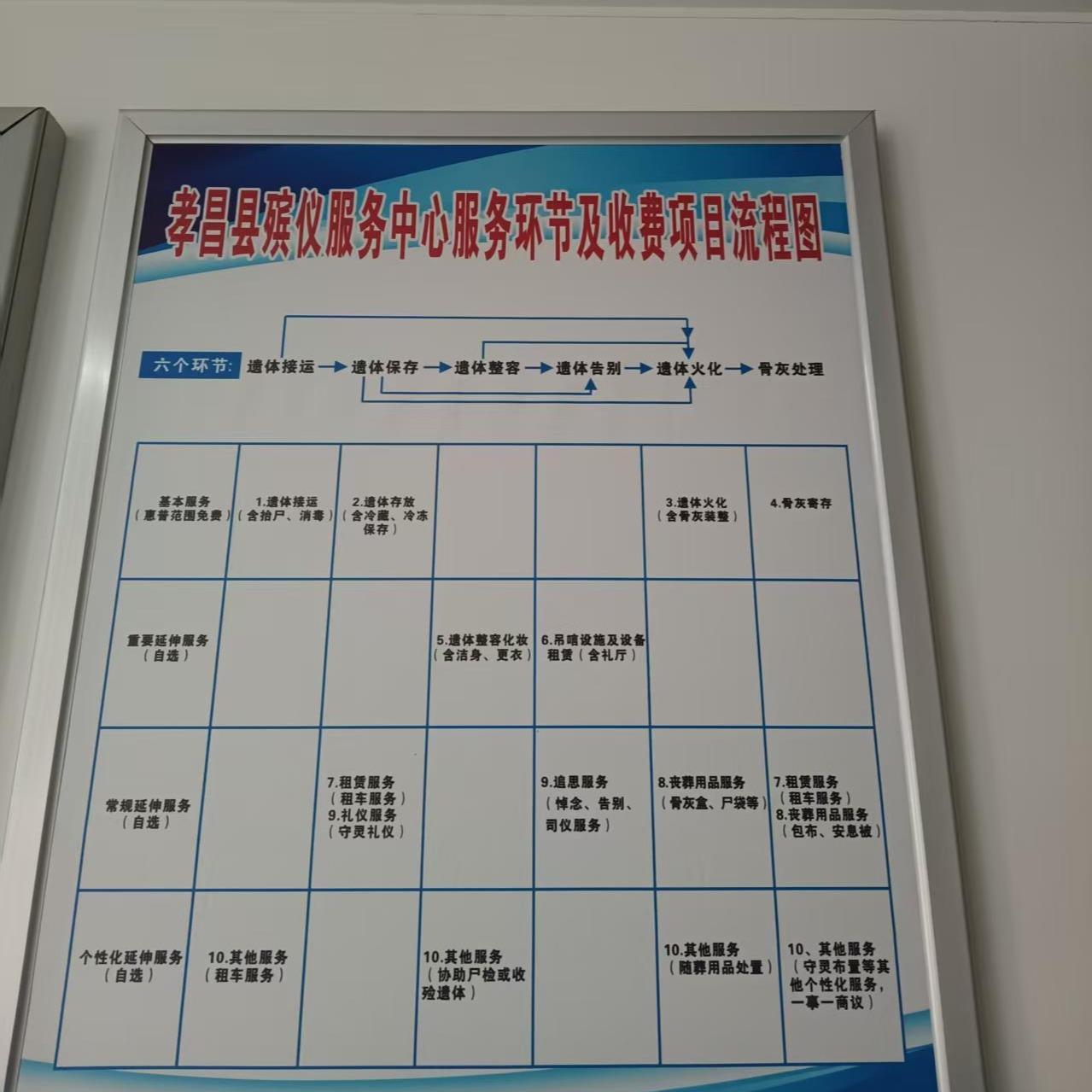 孝昌县殡仪服务中心园区图片