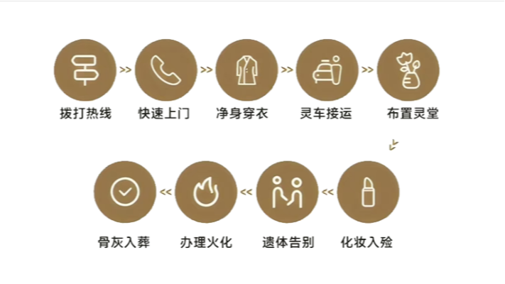 云梦县殡仪馆园区图片