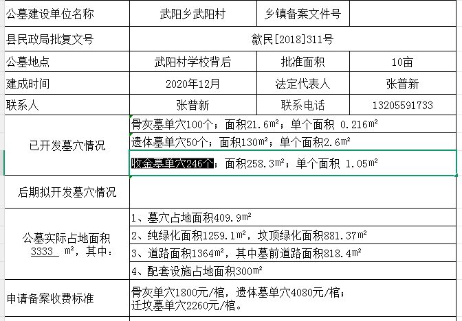 武阳乡公益性公墓园区图片