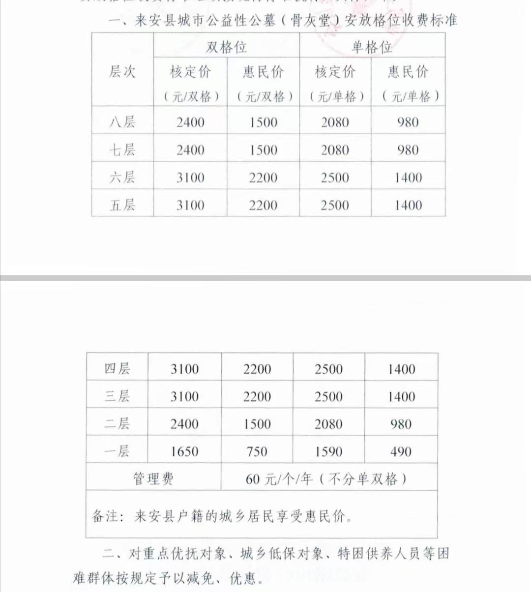 来安县殡仪馆(来安县殡葬管理服务中心)园区图片