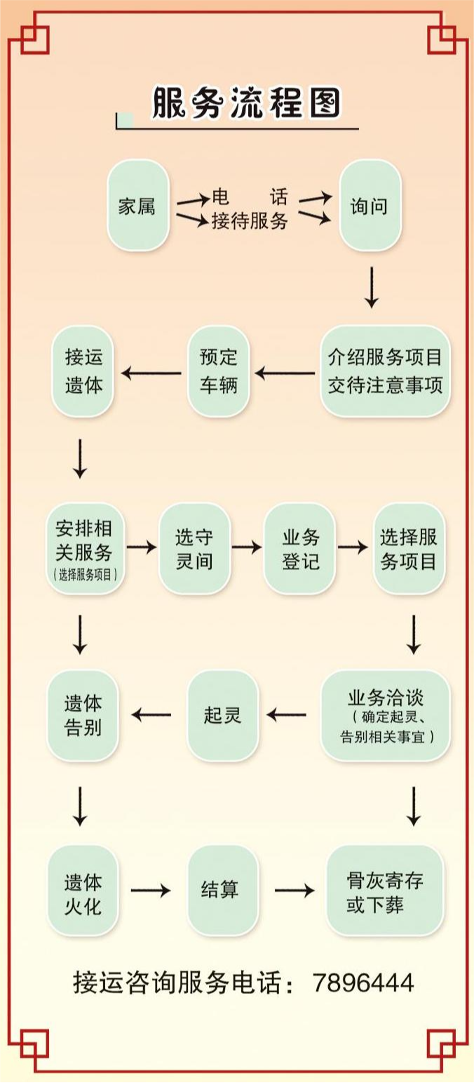 宁安市殡仪馆园区图片