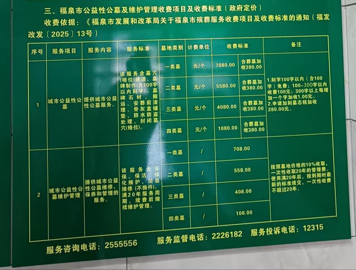 福泉市黄龙井公墓园区图片