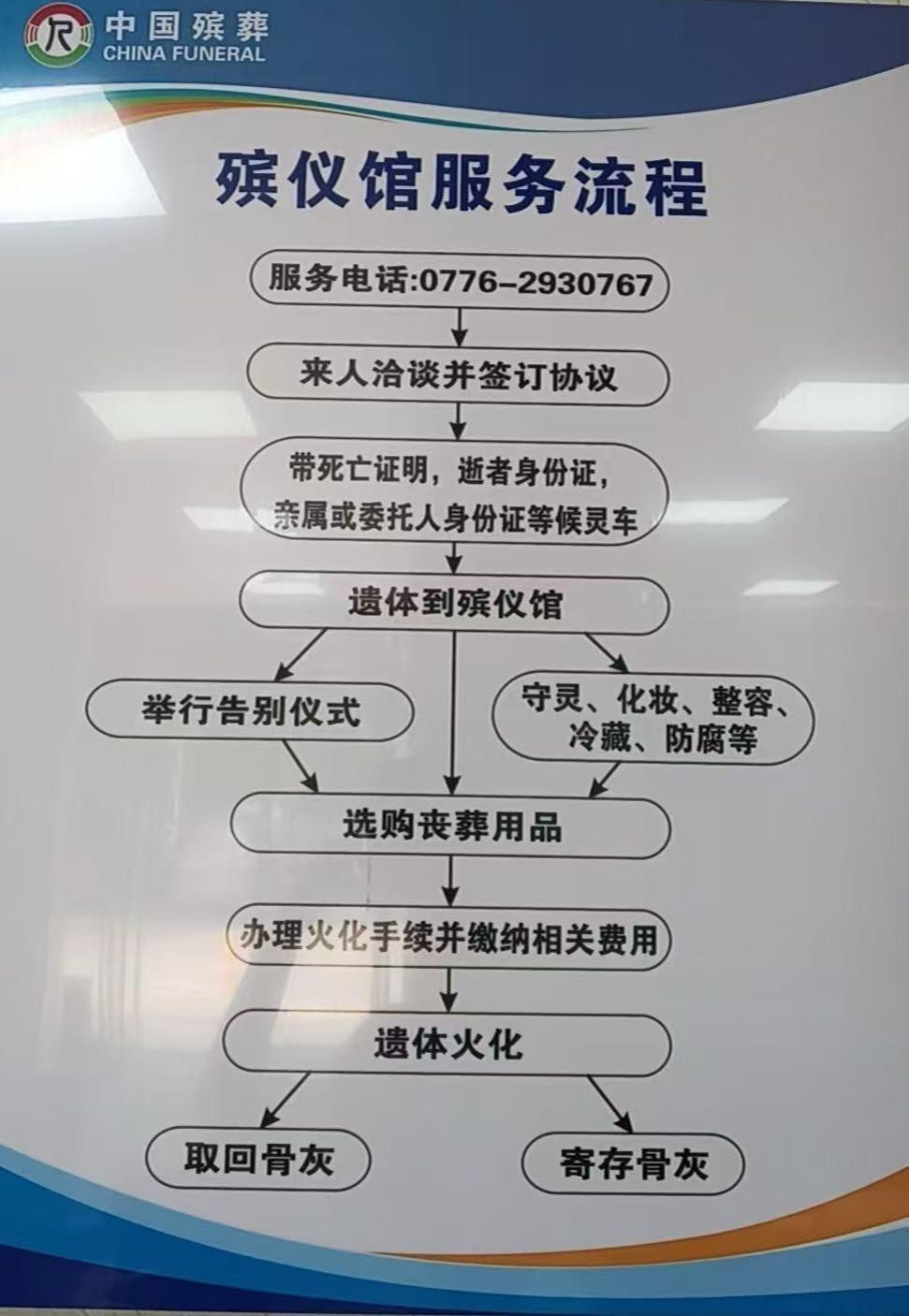 百色市殡仪管理所园区图片