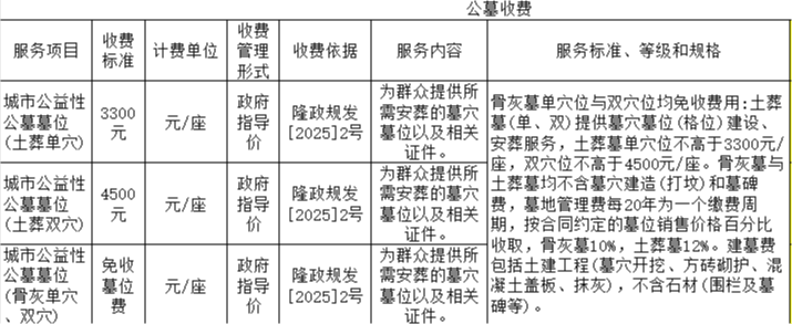 隆德县莲花山公墓园区图片