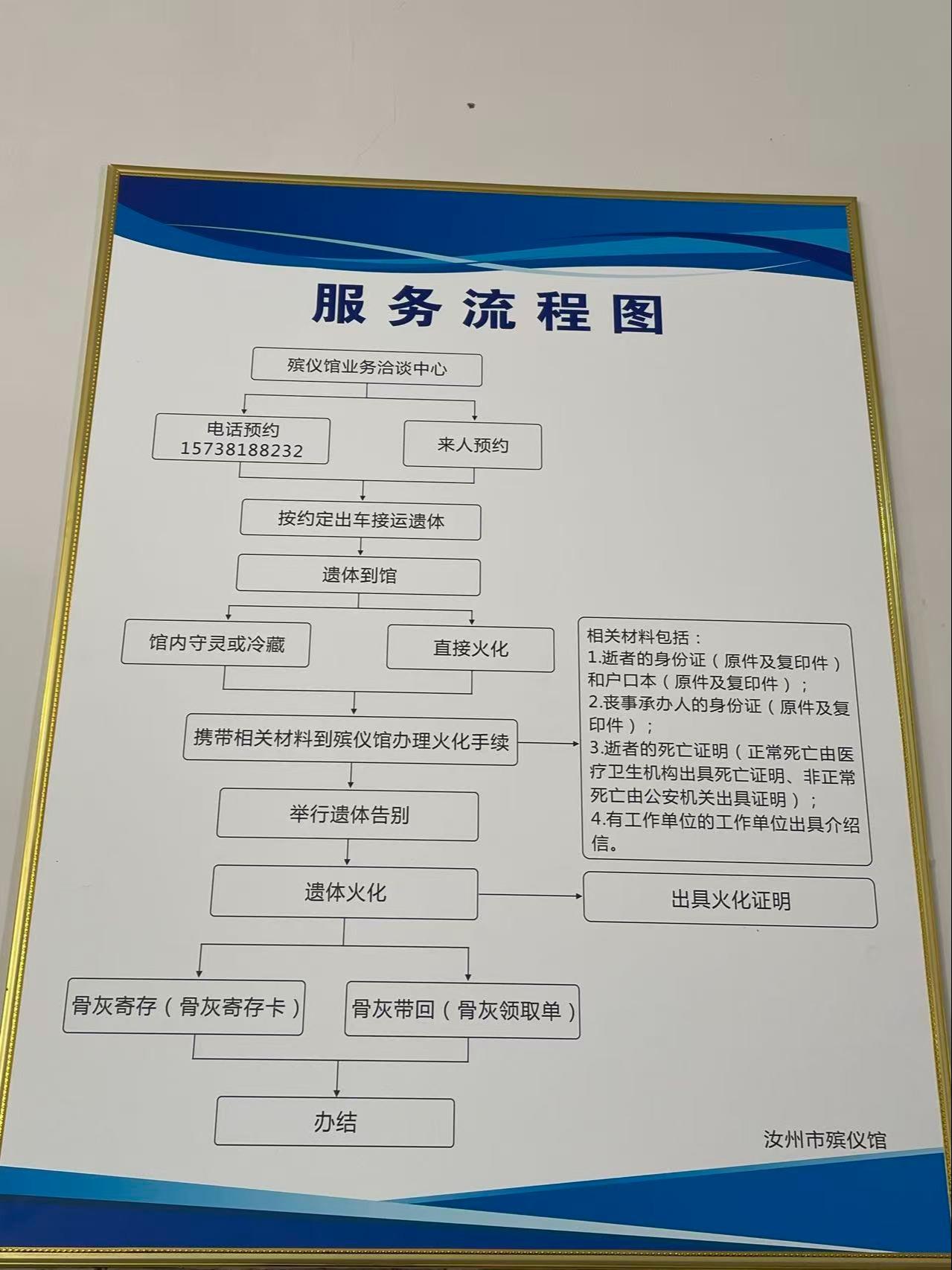 汝州市殡仪馆园区图片