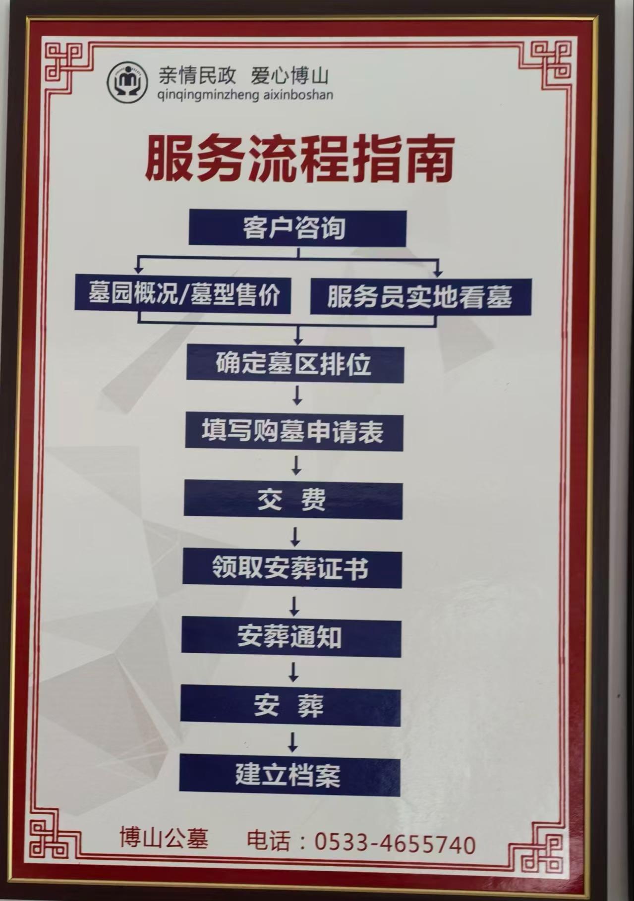 淄博博山区永安公墓有限公司园区图片
