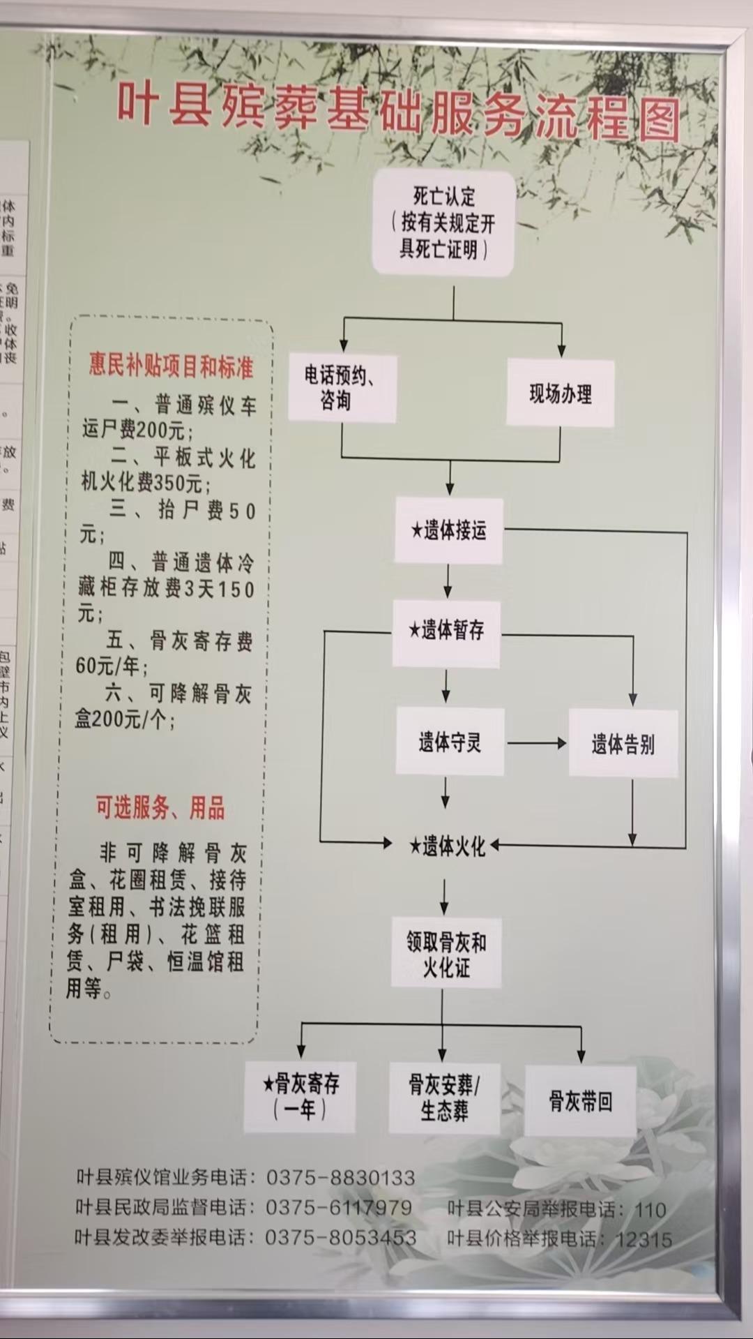 叶县殡仪馆园区图片
