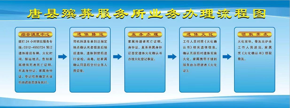 河北省保定市唐县殡葬服务所园区图片
