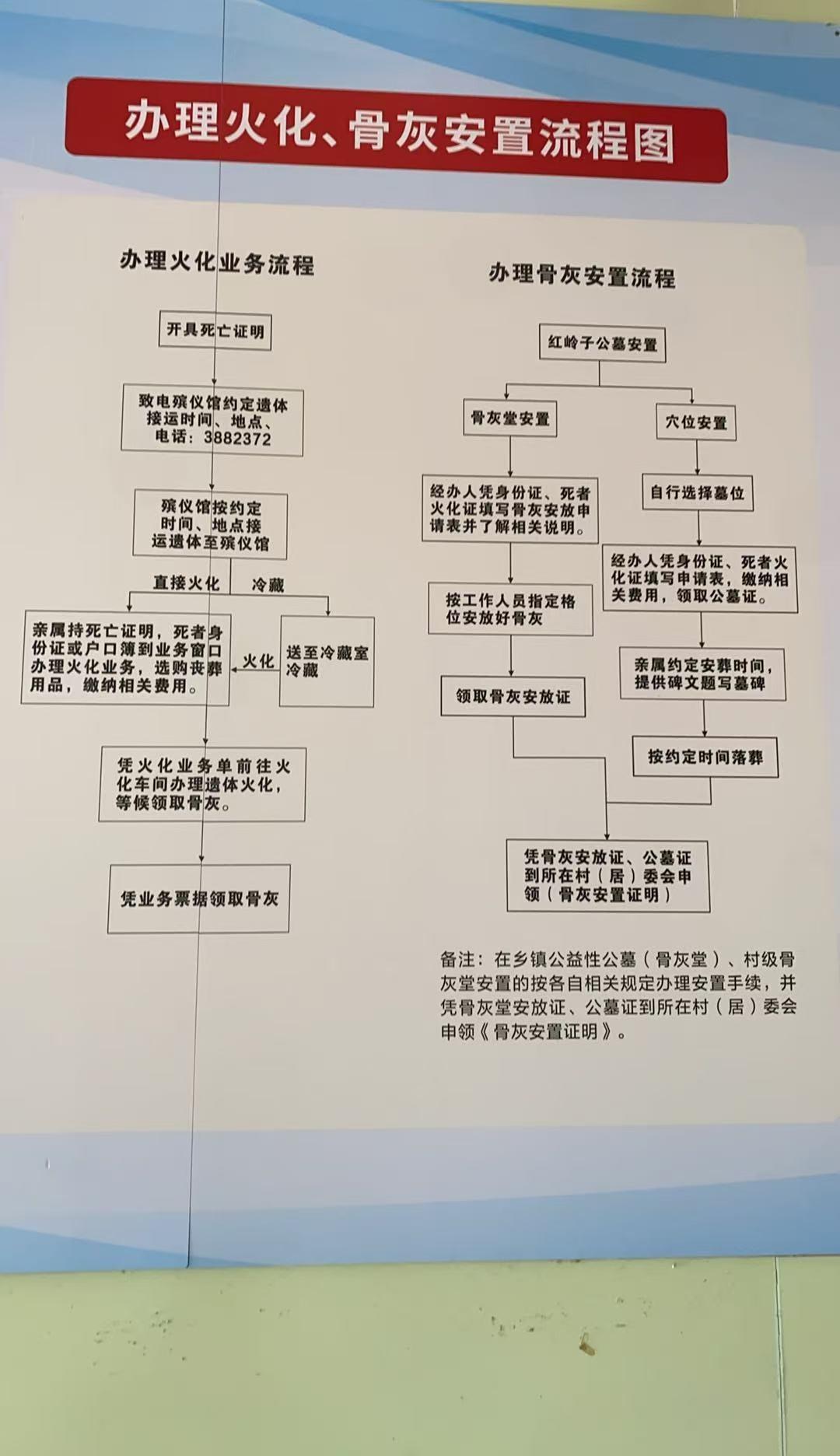 上杭县殡仪馆有限公司园区图片