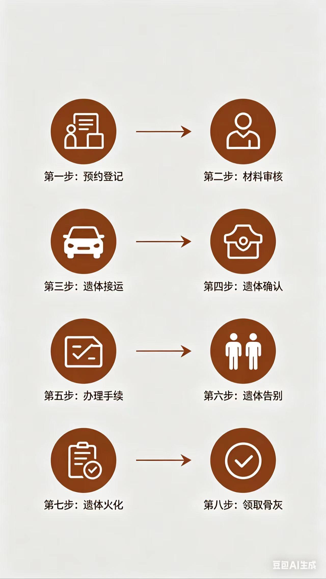 福州市长乐区殡仪馆园区图片
