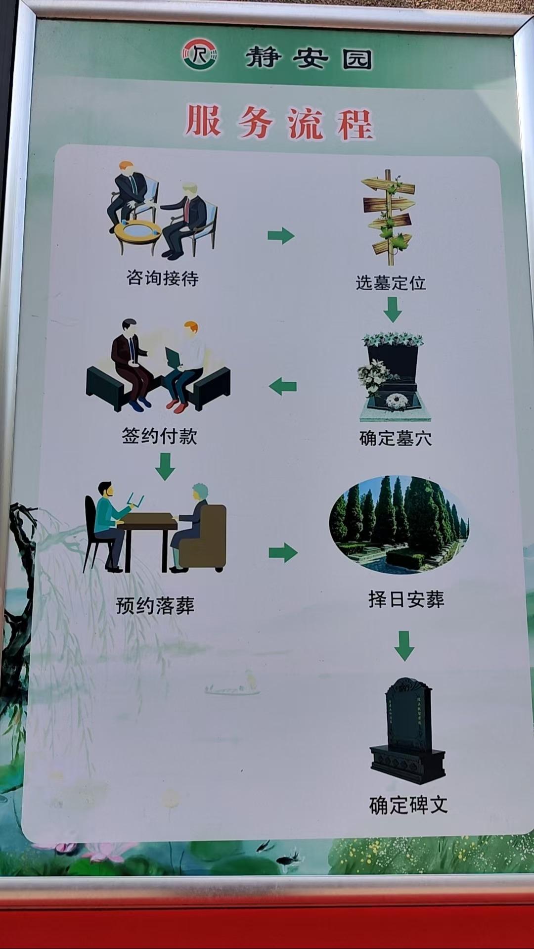 邹平市静安园公墓园区图片
