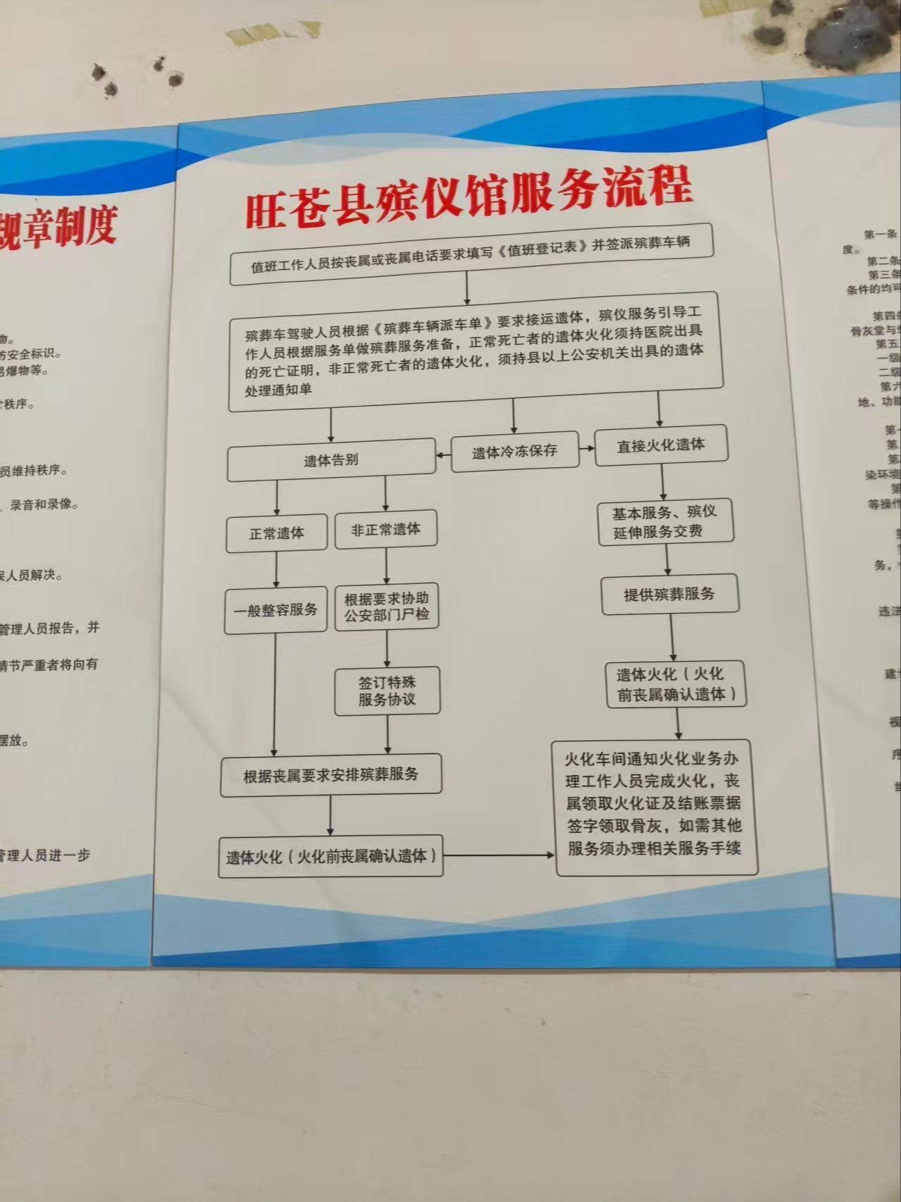 旺苍县殡仪馆园区图片