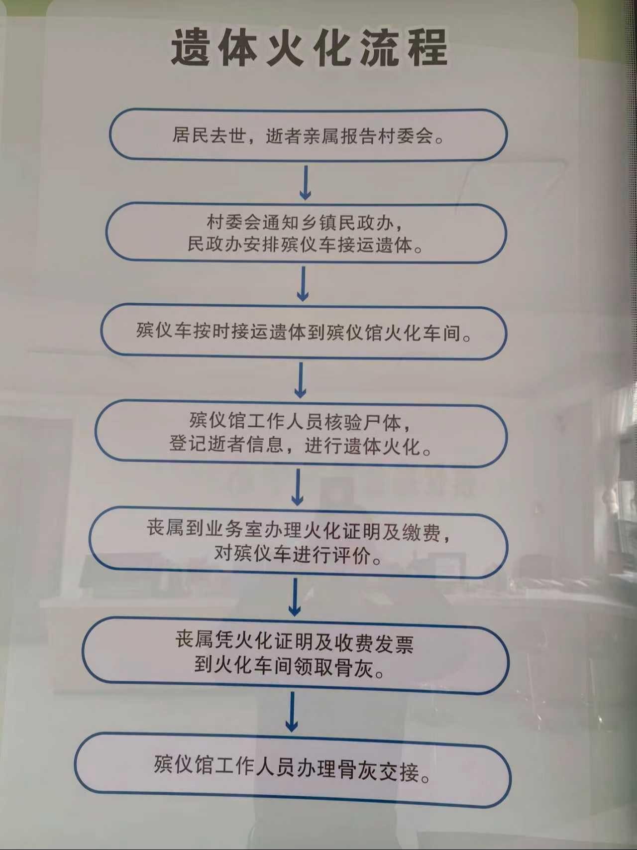 新泰市殡仪服务中心园区图片