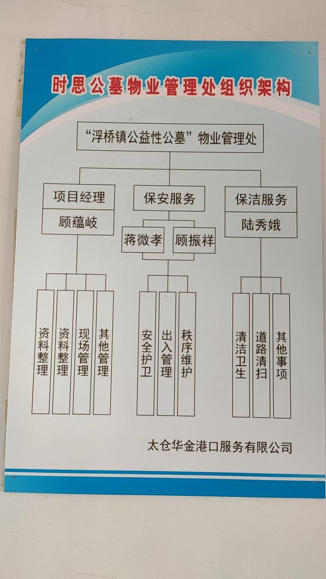 时思公墓园区图片