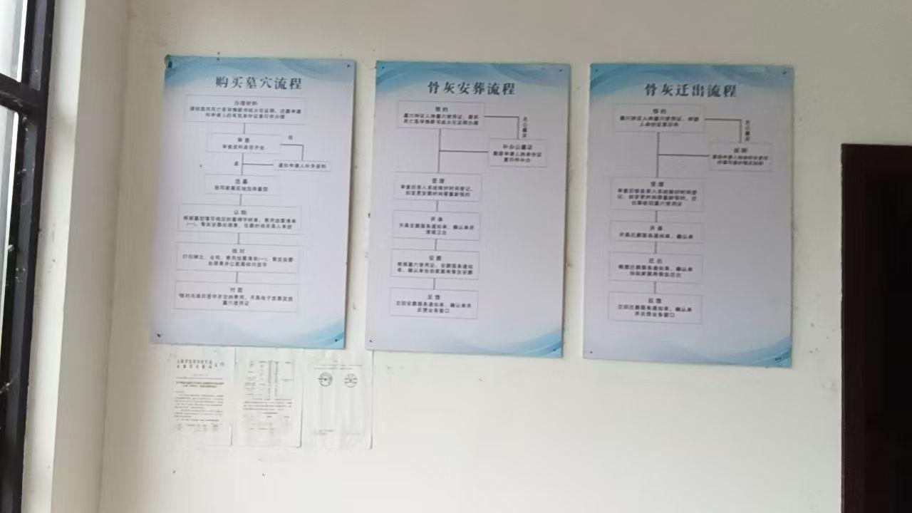 永康市东城街道经济开发区安息堂园区图片