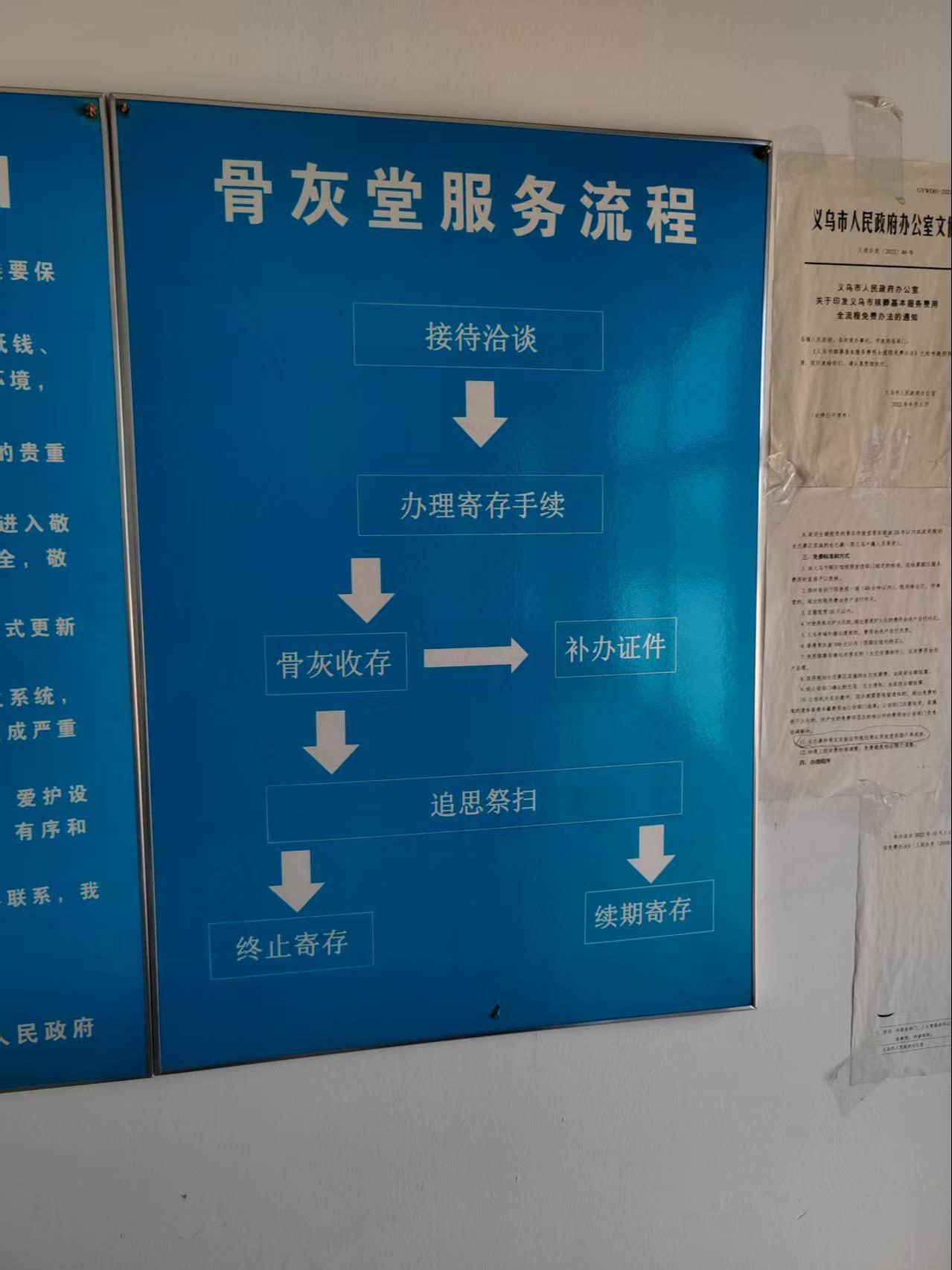 义乌市义亭镇第二骨灰堂园区图片