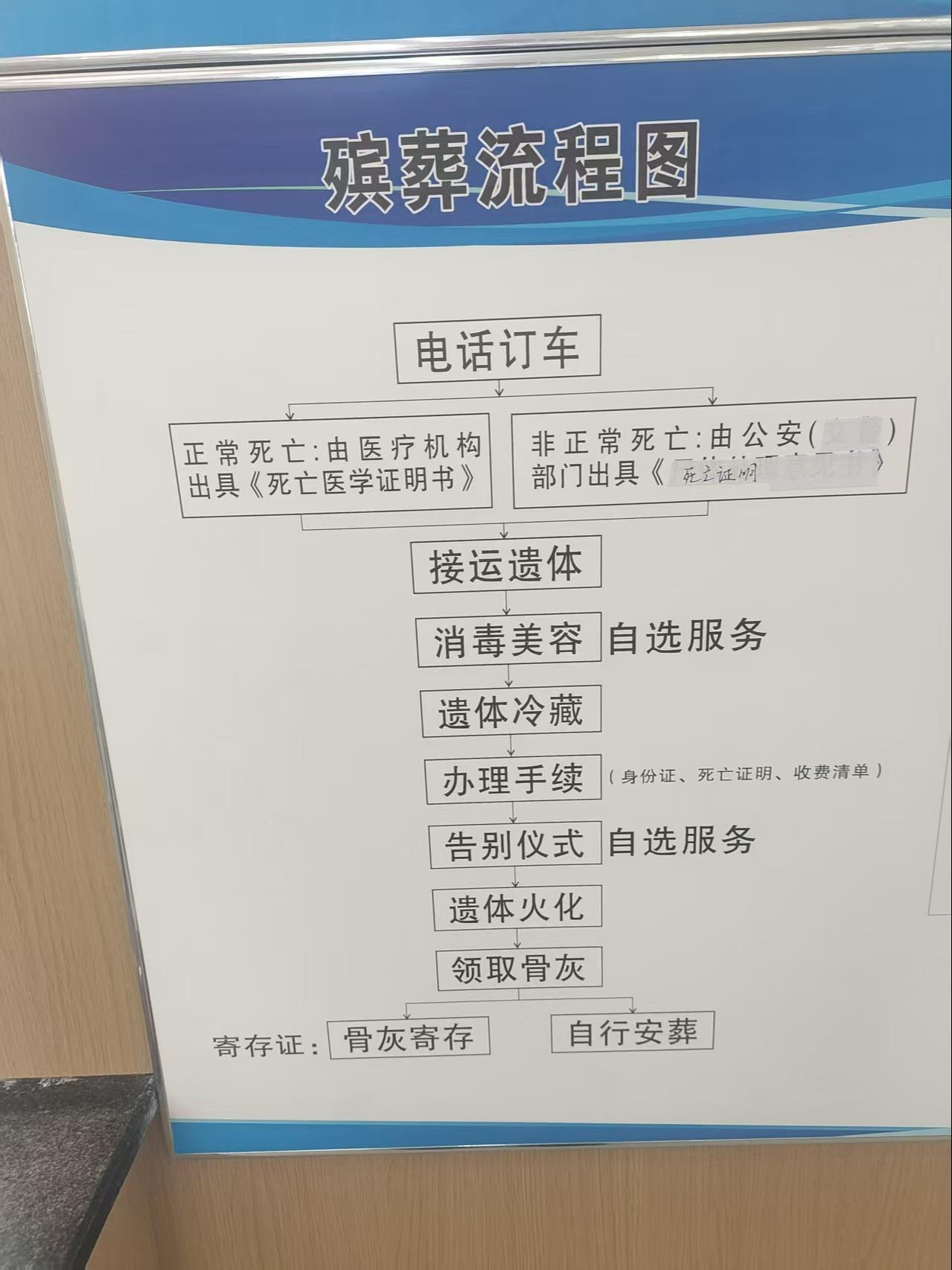 扶余市殡仪馆园区图片