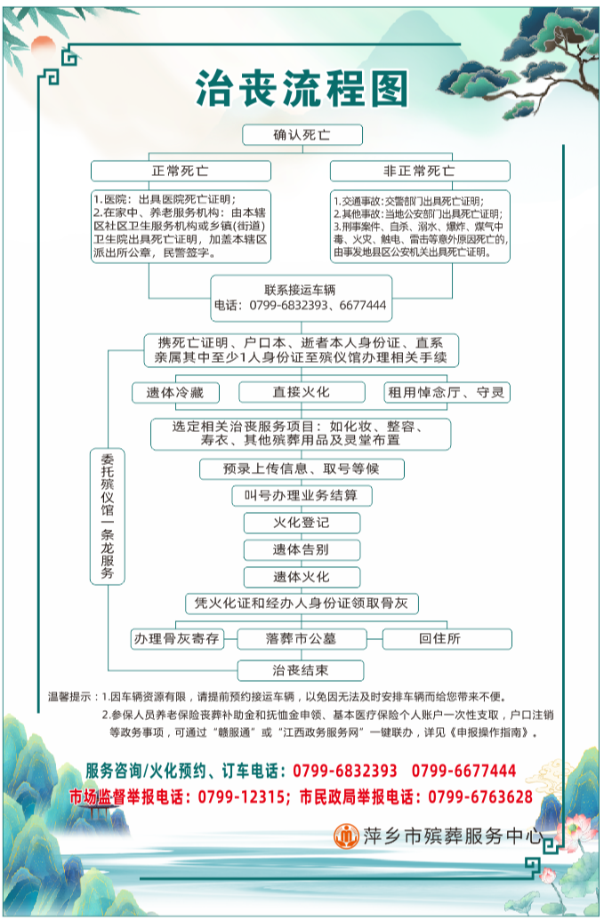 萍乡市殡葬服务中心园区图片