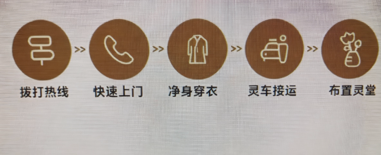 八团殡仪服务站园区图片