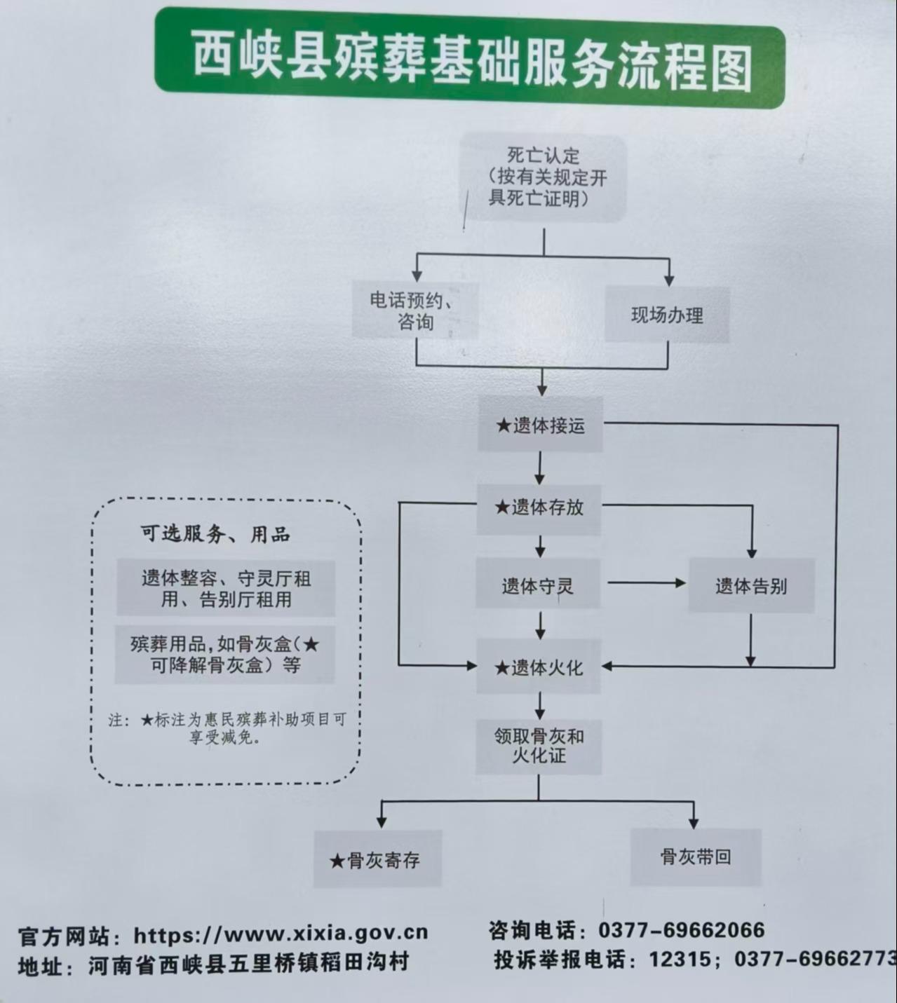 西峡县殡仪馆园区图片