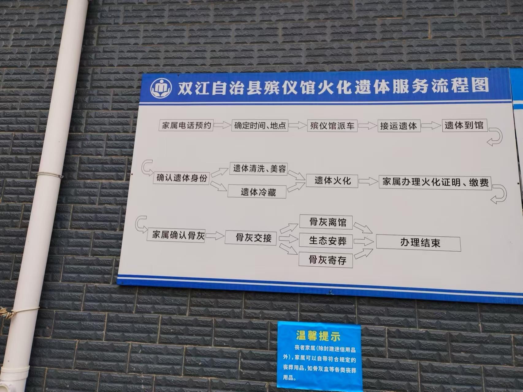 双江拉祜族佤族布朗族傣族自治县殡仪馆园区图片