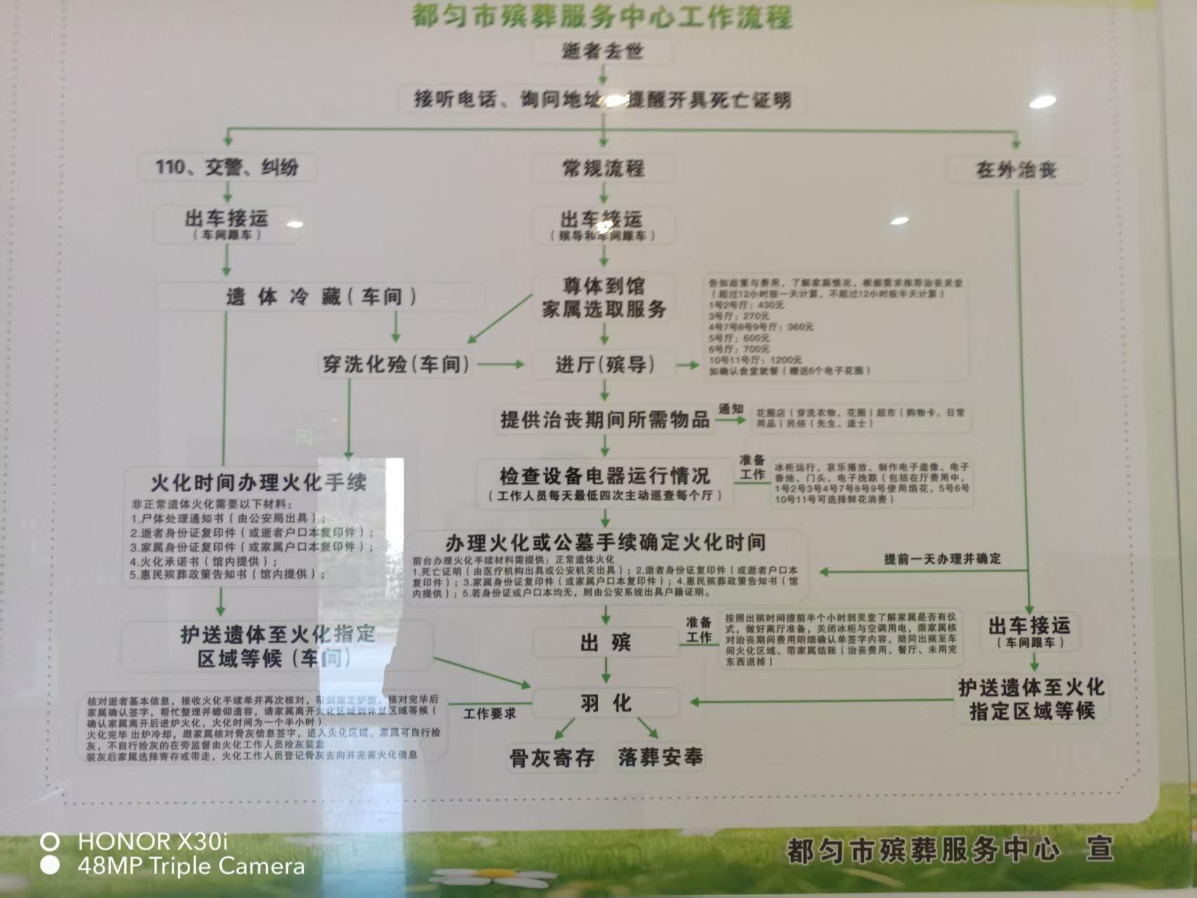 都匀市殡葬服务中心园区图片