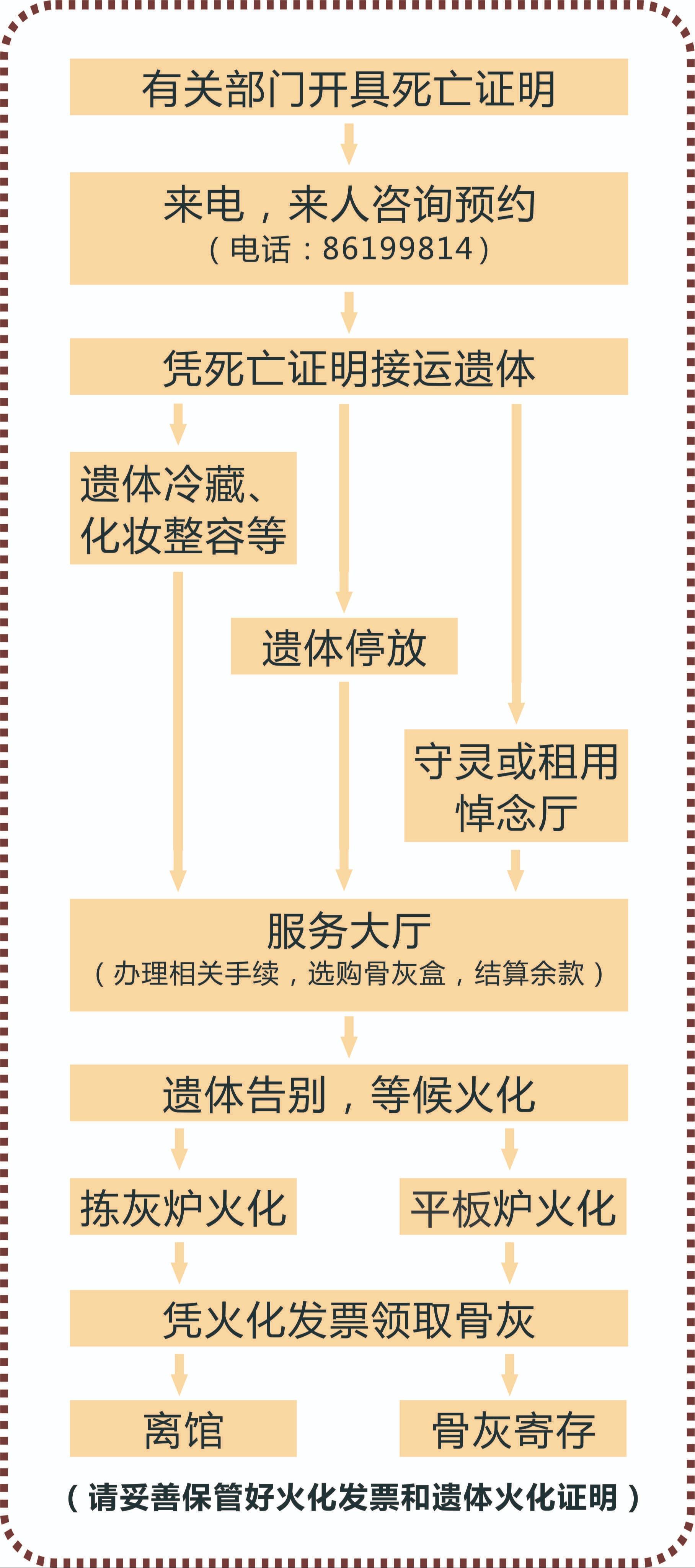 宁波市殡仪馆园区图片