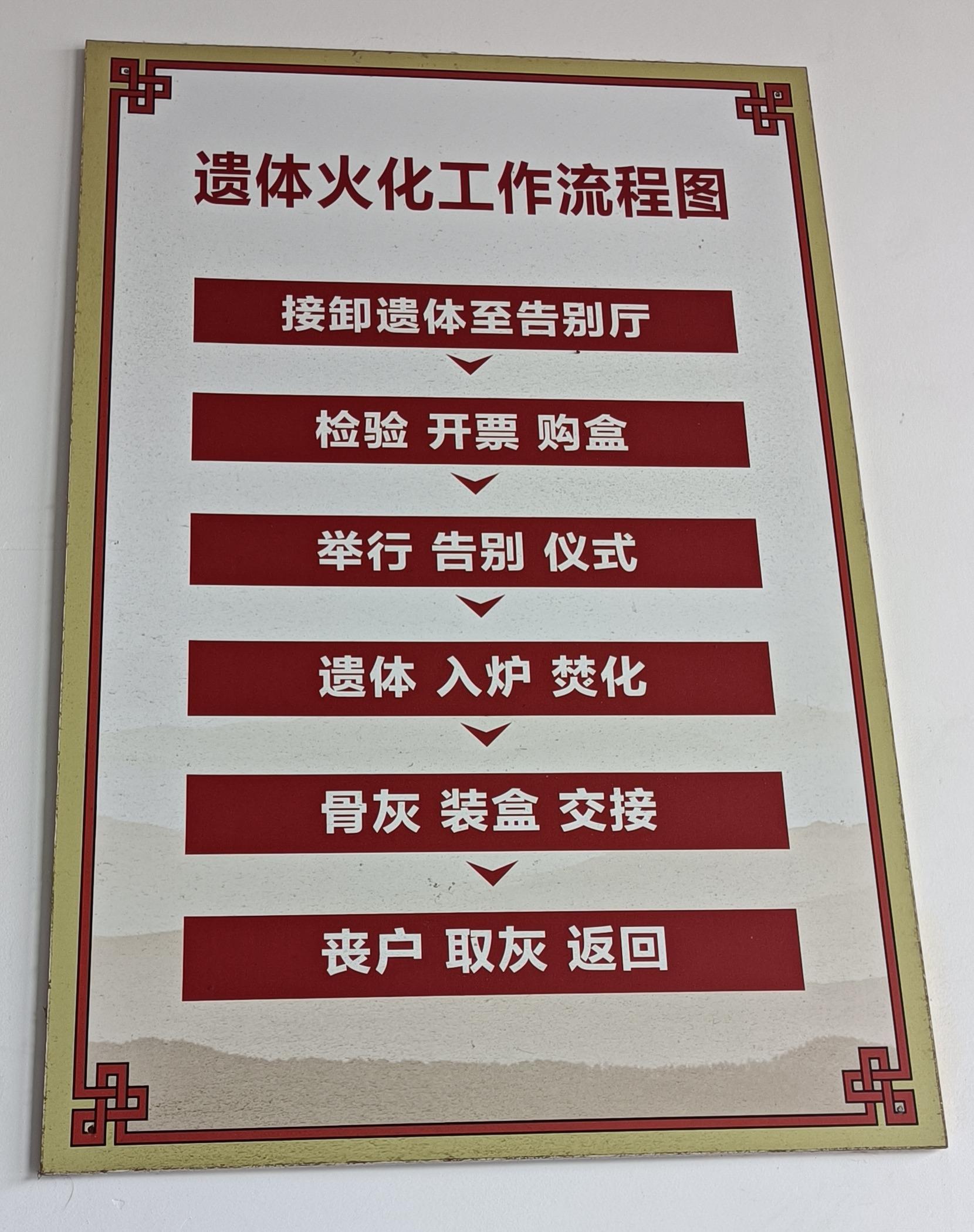 如东县掘港殡仪馆园区图片