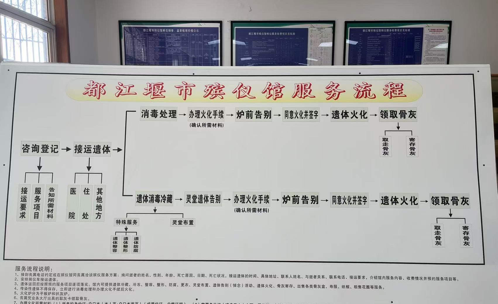 都江堰市殡仪馆园区图片