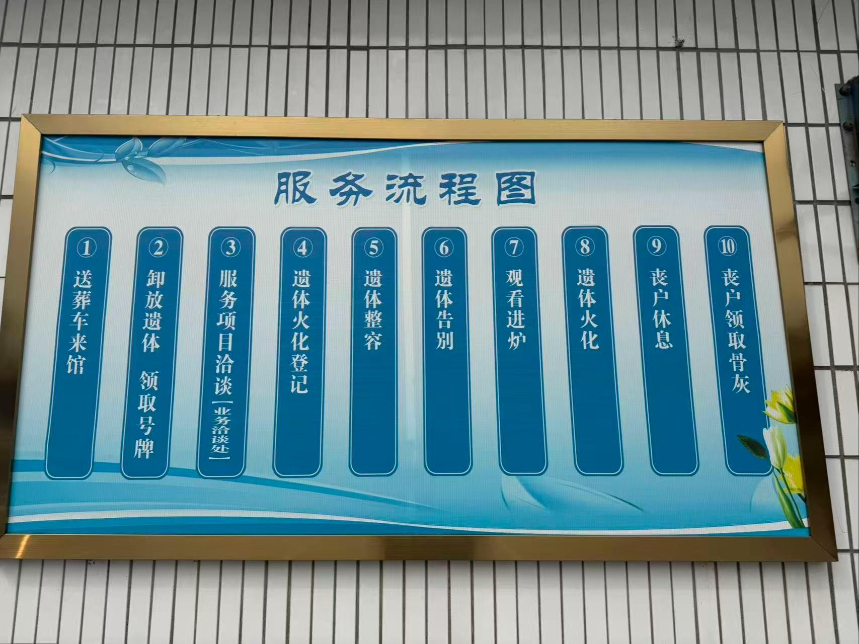 高邮市殡葬管理服务中心园区图片