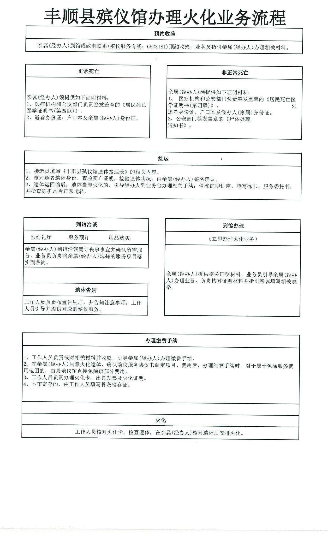 丰顺县殡仪馆园区图片