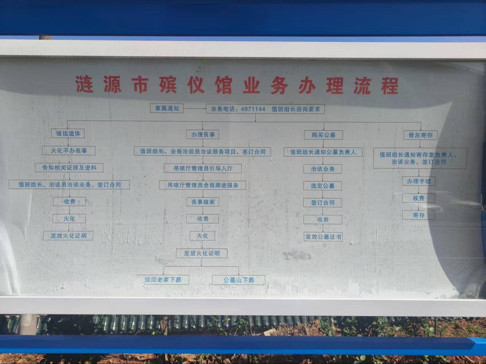 涟源市殡仪馆园区图片