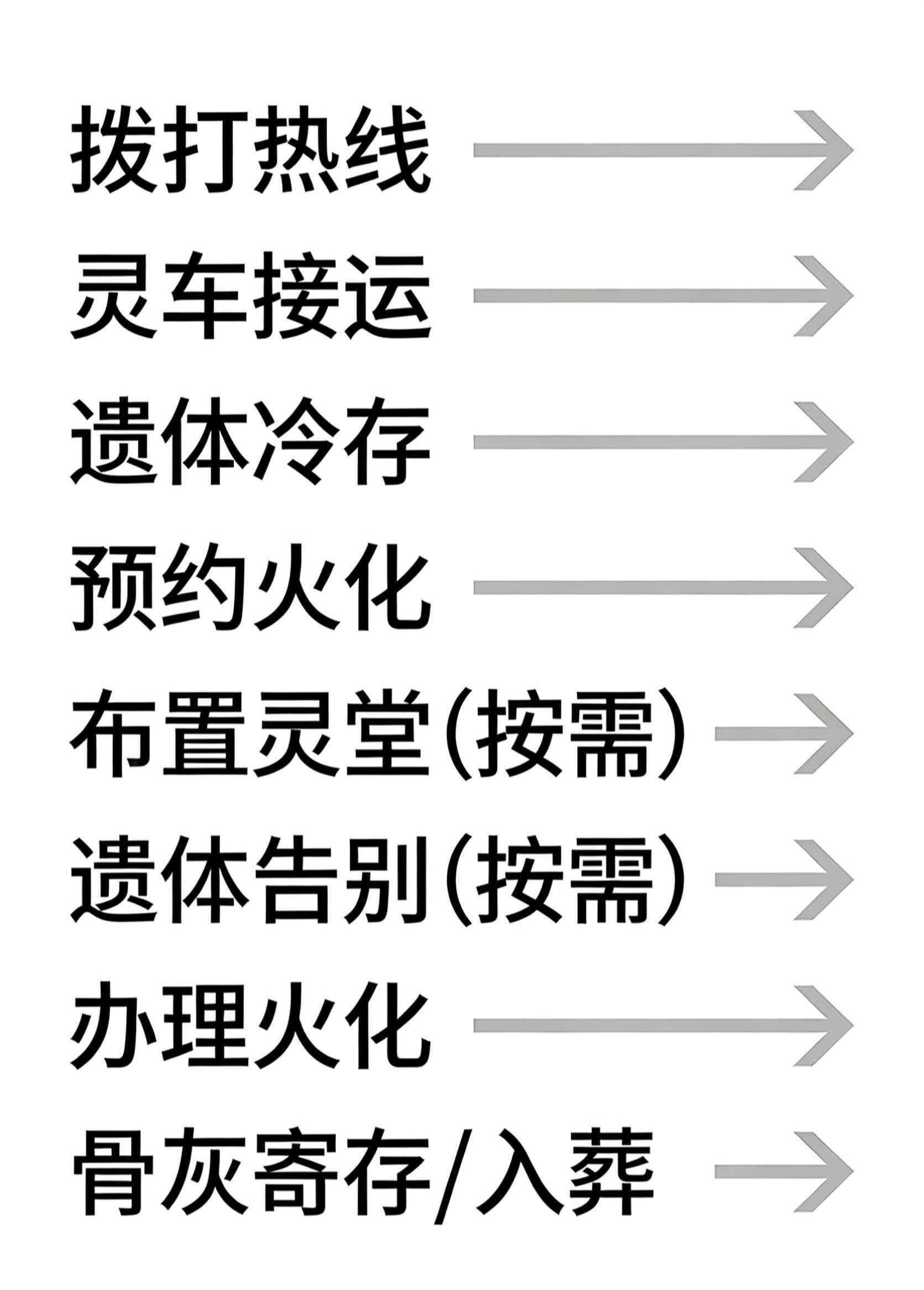 克东县殡仪馆园区图片