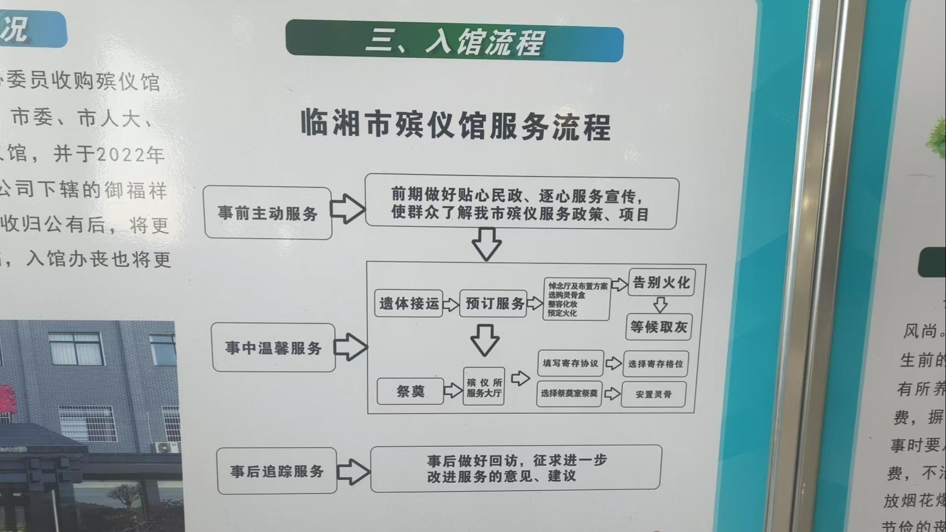 临湘市御福祥殡葬服务有限公司园区图片