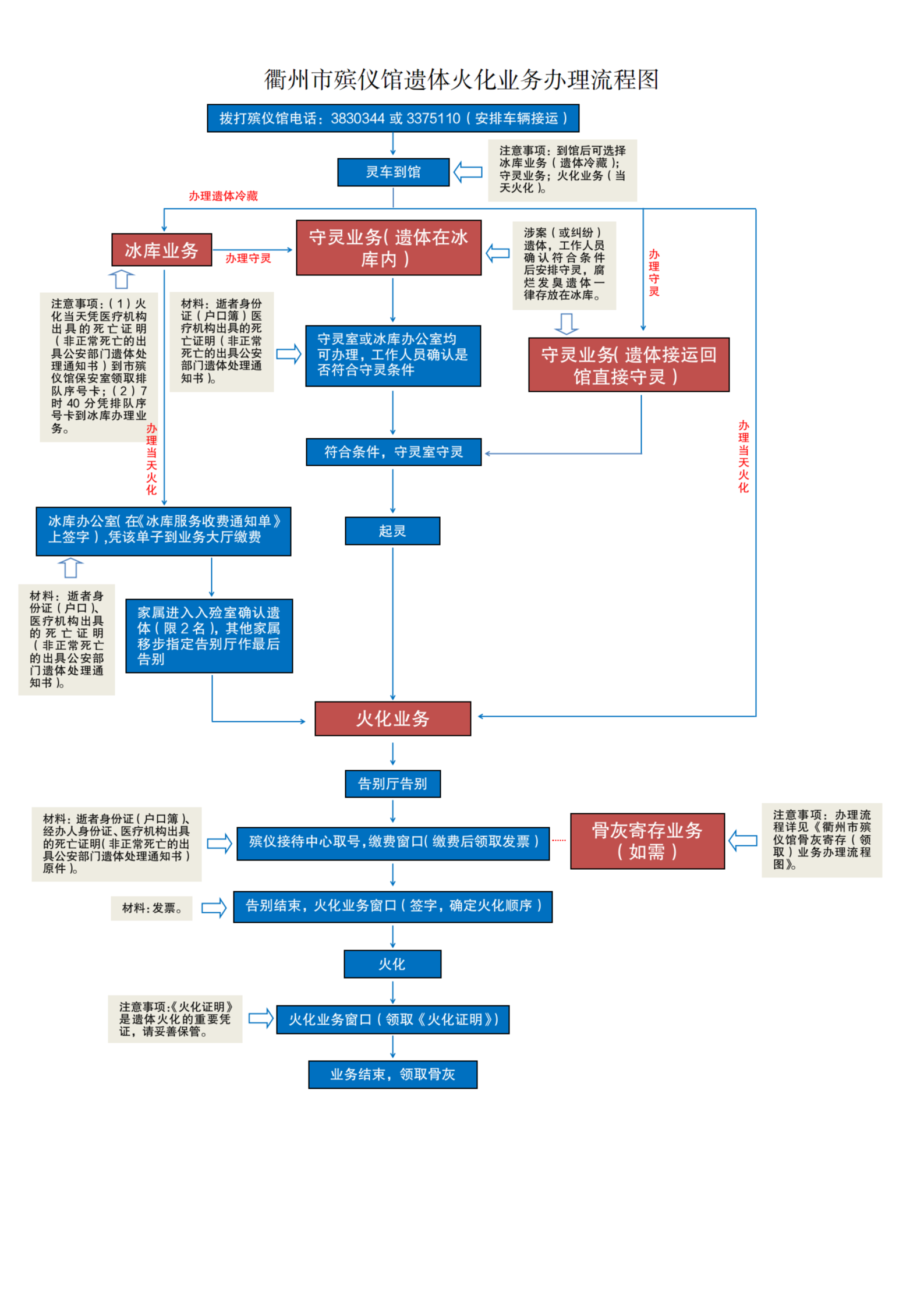 衢州市殡仪馆园区图片