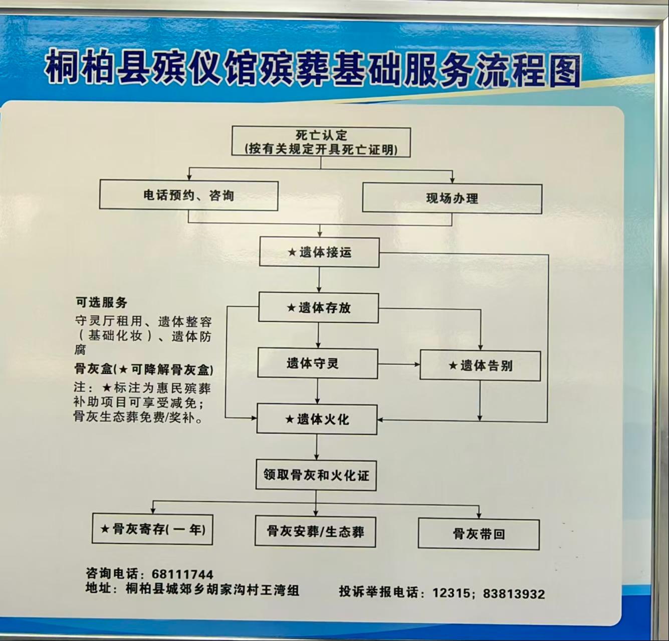 桐柏县殡仪馆园区图片