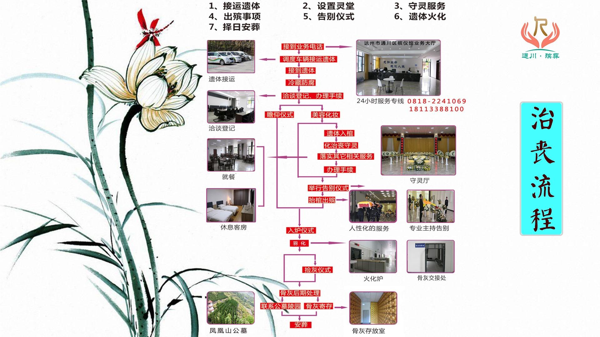 达州市通川区殡仪馆园区图片
