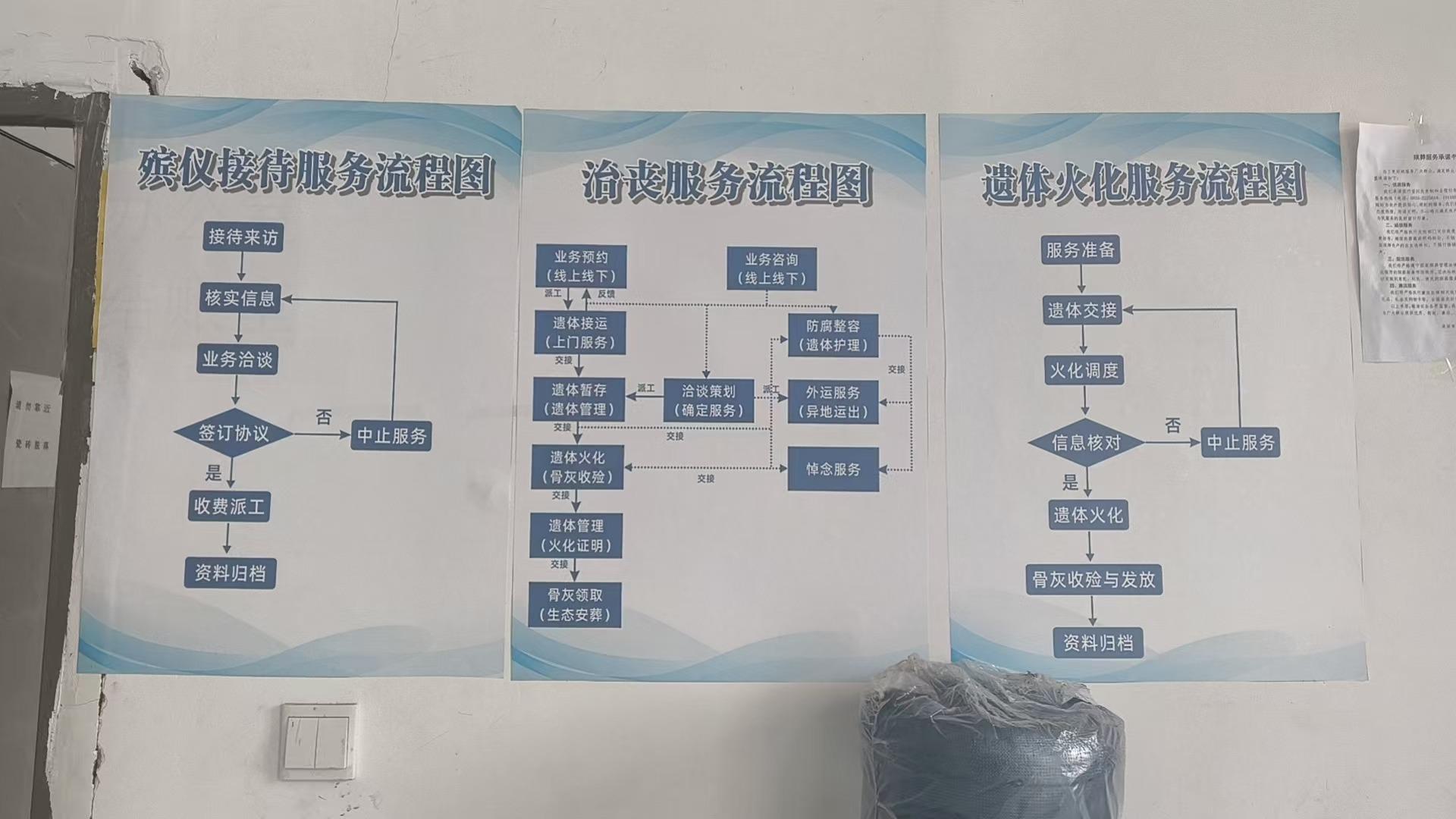 剑河县殡葬事务服务中心园区图片