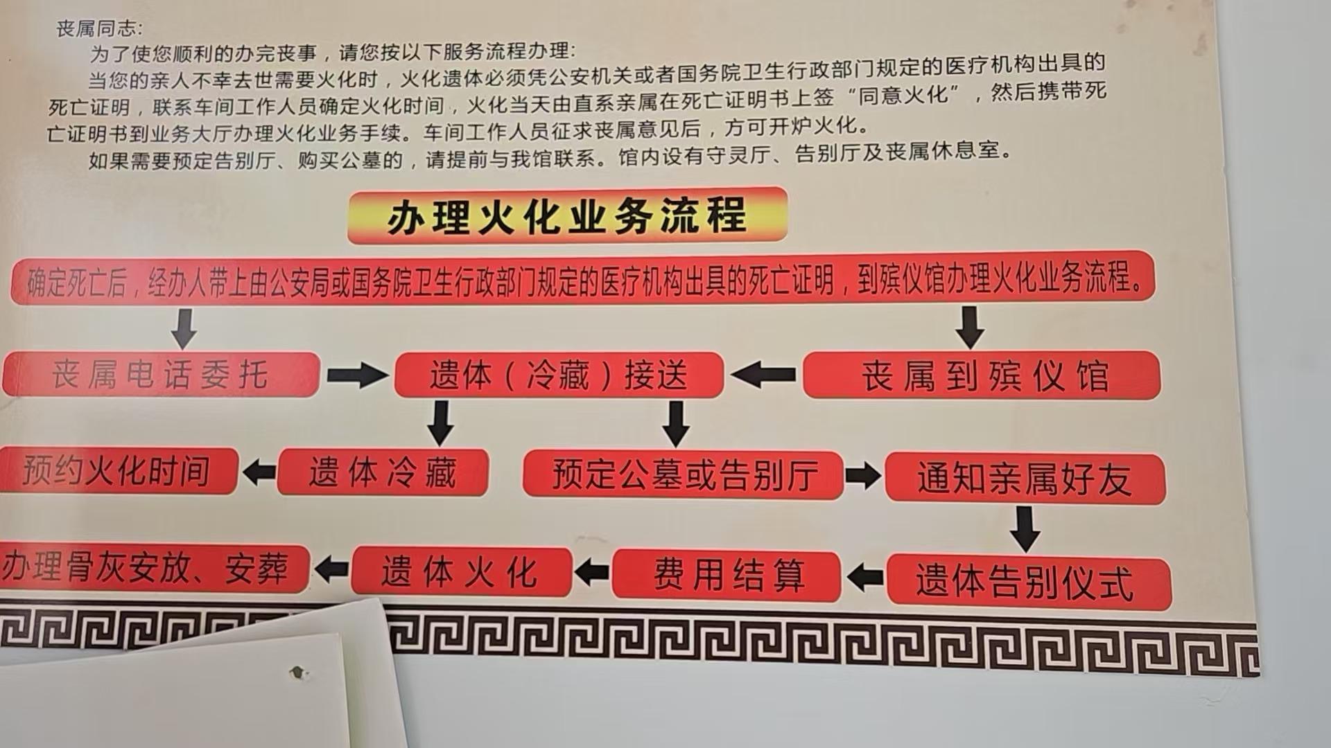 五原县殡仪馆园区图片