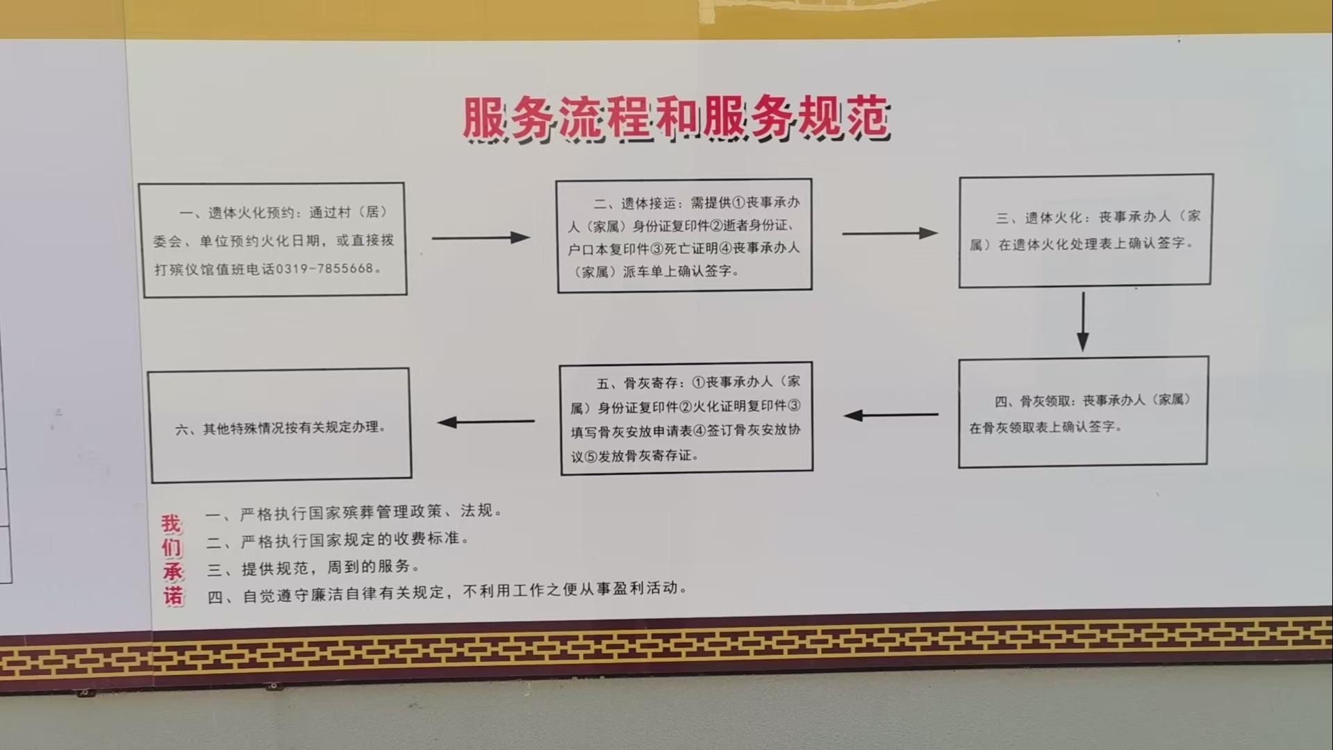 平乡县殡仪馆园区图片