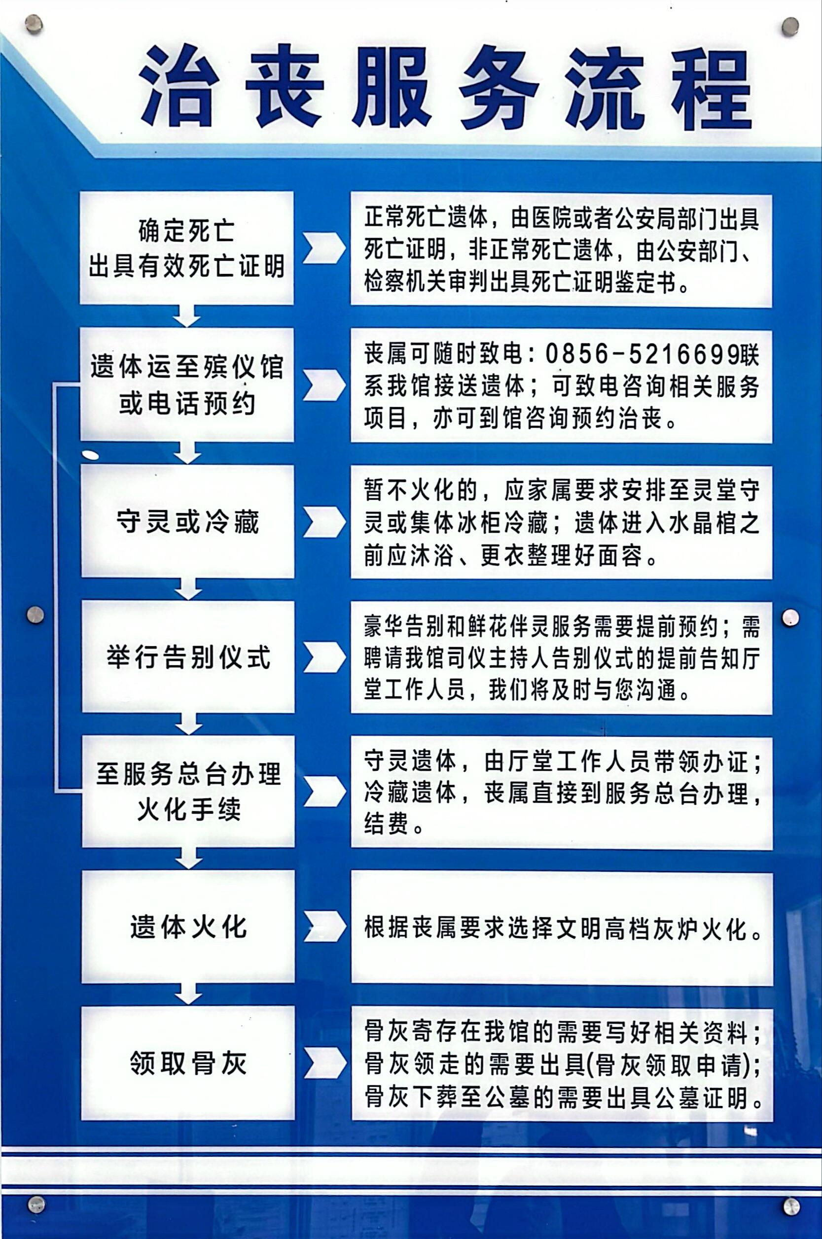 铜仁市碧江区云天鹤殡葬服务有限责任公司园区图片